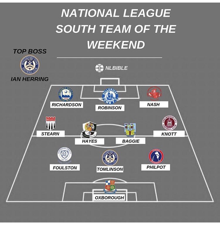 billy_knott's tweet photo. Gettin back to where we should be 👊🏼⚽️⚽️ https://t.co/GXrIPGhQ1r