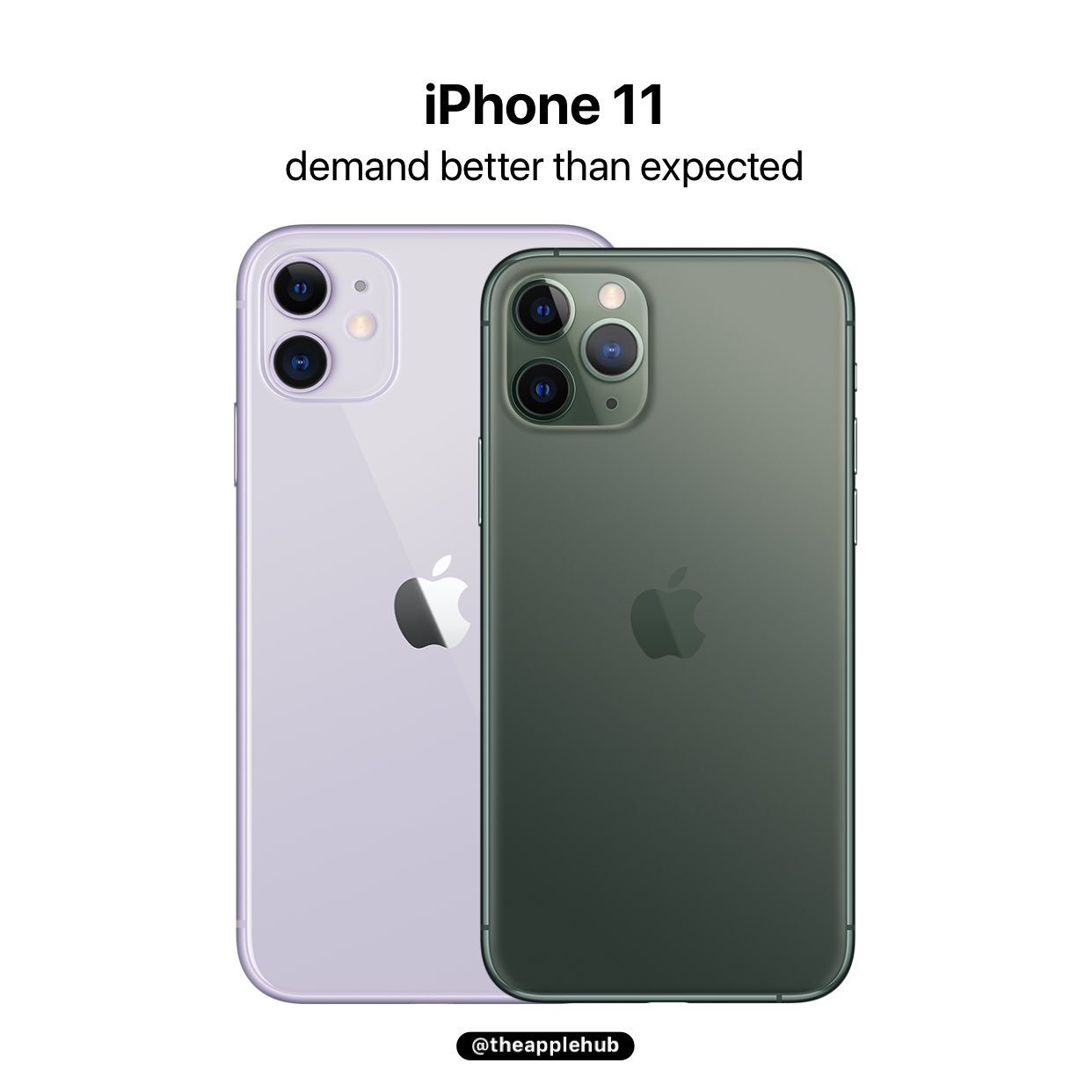 Apple Hub Twitterissa Report According To Analyst Ming Chi Kuo Iphone 11 And Iphone 11 Pro Demand Is Stronger Than Expected He Highlights The New Green And Purple Colors On The Iphone 11