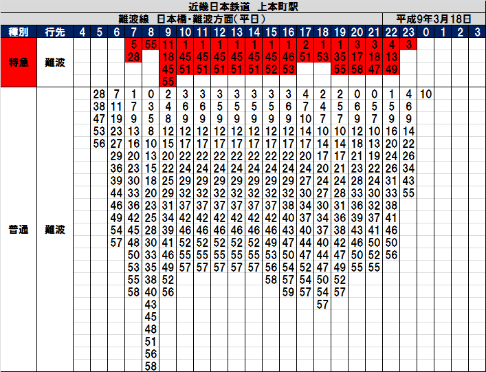 懐かしの時刻表