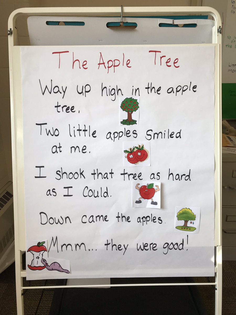 colbent606's tweet photo. Broke out some of my old school songs and poems. So excited to use them again. The kids LOVED these. Good practice is good practice. #Developmentallyappropriatepractice #learnthroughplay #CRP https://t.co/eNX7DE6tr1