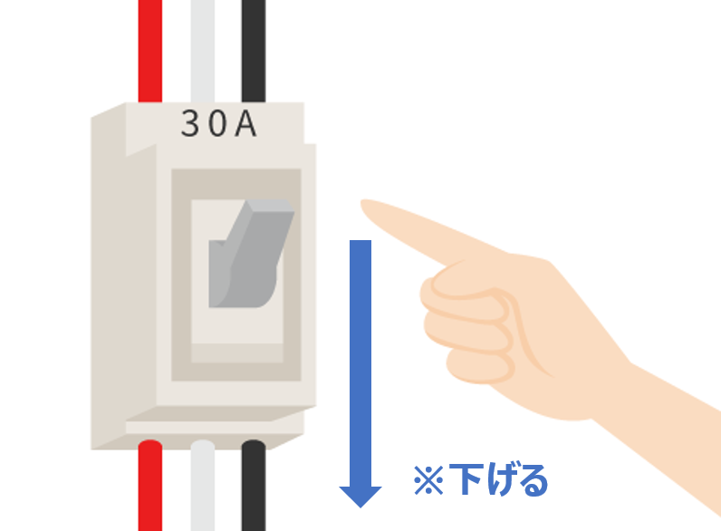 東京電力ホールディングス 株式会社 On Twitter ご注意ください 停電復旧時 通電による家電製品等の漏電や火災 事故の恐れがあるため ブレーカーのつまみを下げ アイロンやドライヤー等の電熱機器 ハンドミキサー等の回転機器のプラグをコンセントから抜いて