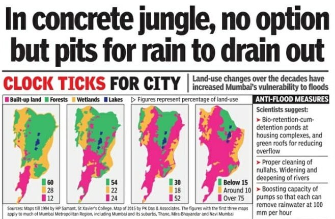 Save Aarey tweet media