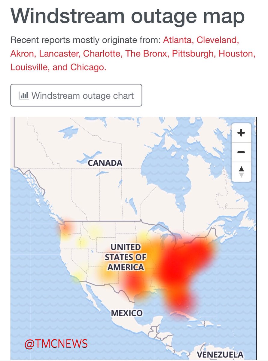 Windstream Outage Chart