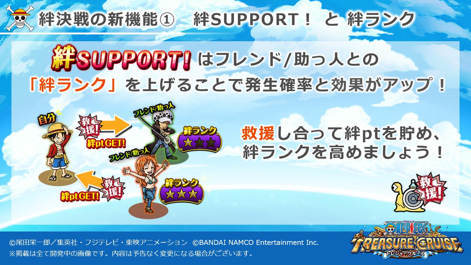 One Piece トレジャークルーズ Ar Twitter トレクル運営より 3 5 絆決戦の新機能のご紹介です フレンド 助っ人と協力することで絆決戦が有利になる機能や 助けてくれたフレンド 助っ人に感謝の気持ちを伝えることができる機能が登場します トレクル