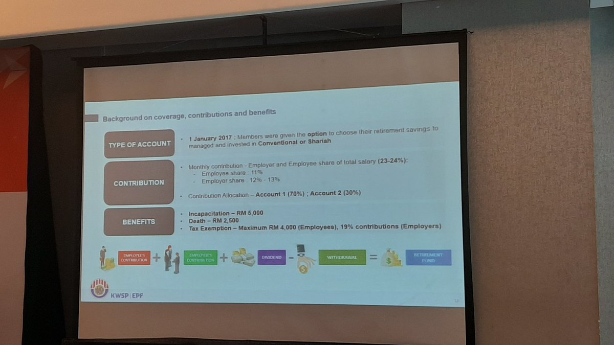 Pinaaa On Twitter Malaysian Challenges Fragmented Policies No Universal System Low Coverage Insufficient Human Capital Labor Supply Mismatch Difficult To Give Evidence Based Policy Lack Of