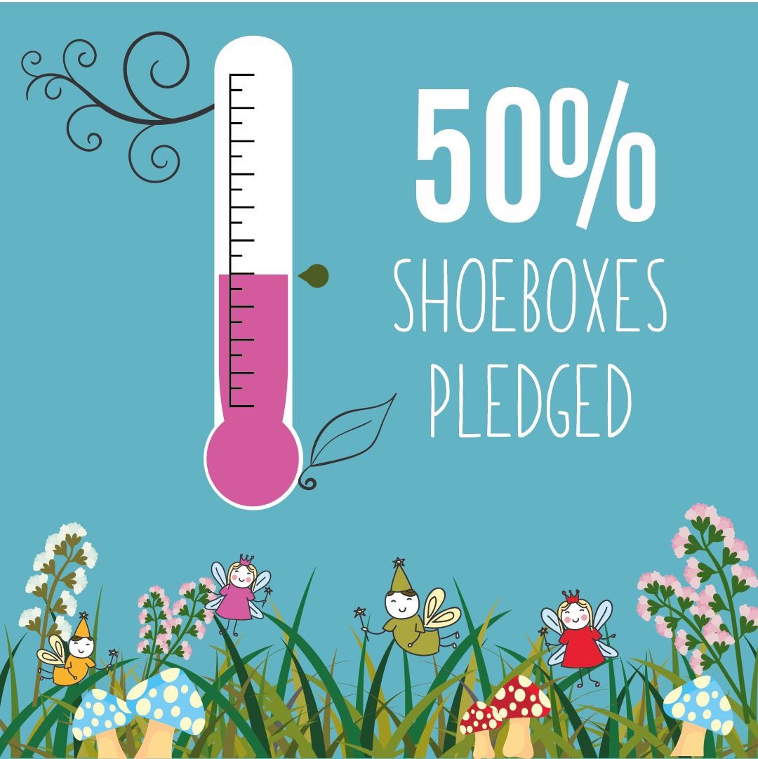 SantaShoebox's tweet photo. HALFWAY MARK!! Amazing work South Africa and Namibia!! But now the hard work starts. Tell your friends and family - who have never pledged a Santa Shoebox before - about the joy this project brings to over 100 000 children every year. <3 #SantaShoebox https://t.co/guCA1SFiNG
