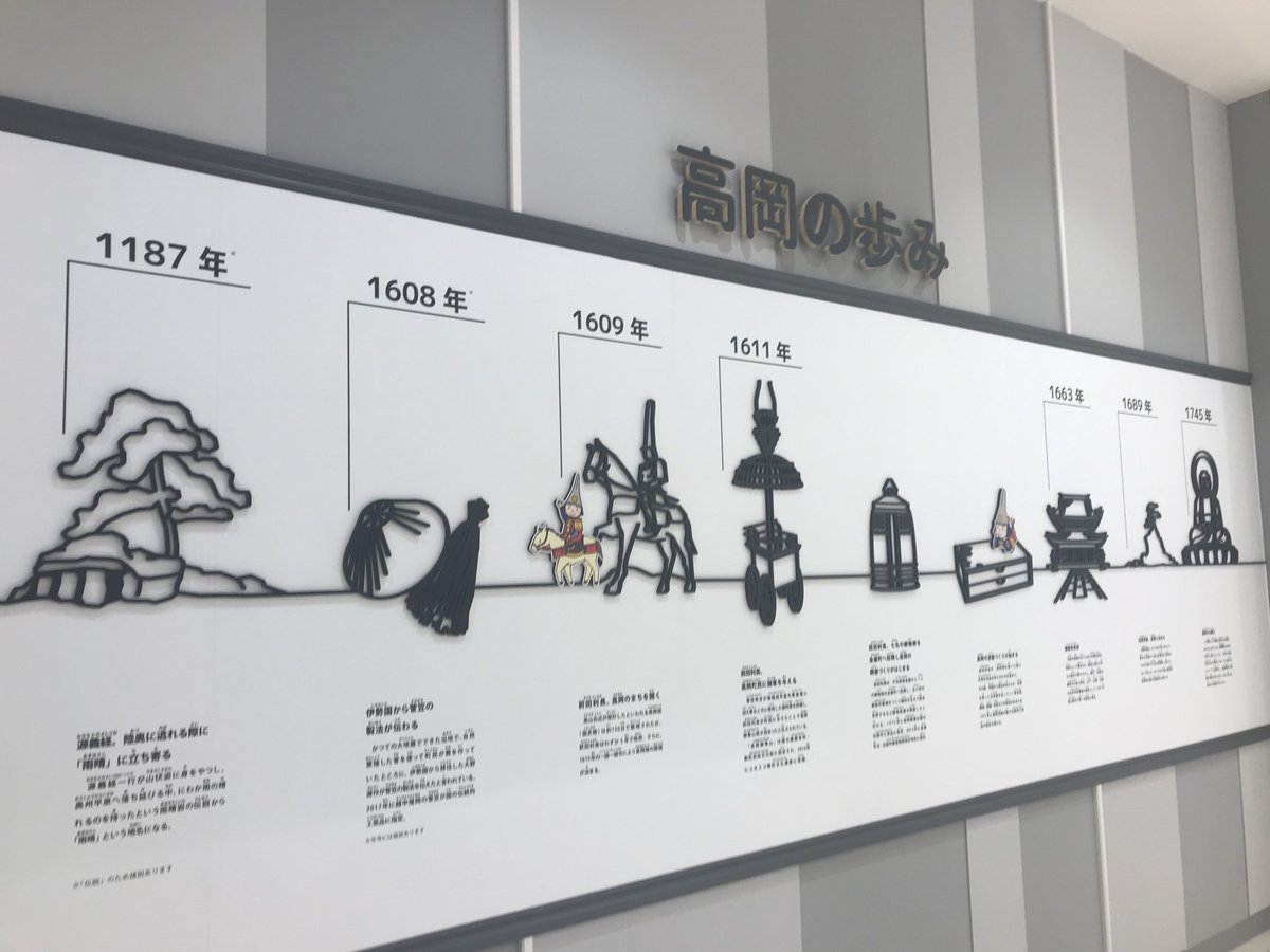 たかおか観光ネット イオンモール高岡が9月14日に増床し リニューアルオープンしました 増床された西館1階の 西館西入口 Gu 側 に 高岡のあゆみ について 西館きときと広場入口 ユニクロ側 には 飛越能map について 紹介されています お立ち寄り