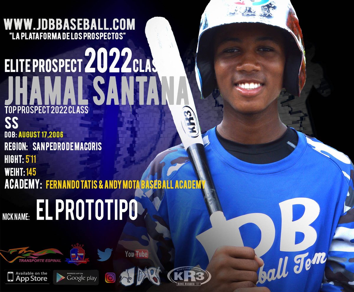 juliobasora25's tweet photo. Bienvenido:
Jhamal Santana "El Prototipo" SS 2022 R/R Class From Fernando Tatis & Andy Mota Baseball Academy.
Top prospect 2022 Class from Dominican Republic. https://t.co/eueqjHOd1q
#JDBplayer2022Class #WeekOF2022Class #MLB #MILB #July2022 #Losterremotos2022 https://t.co/yiXrOjrL30