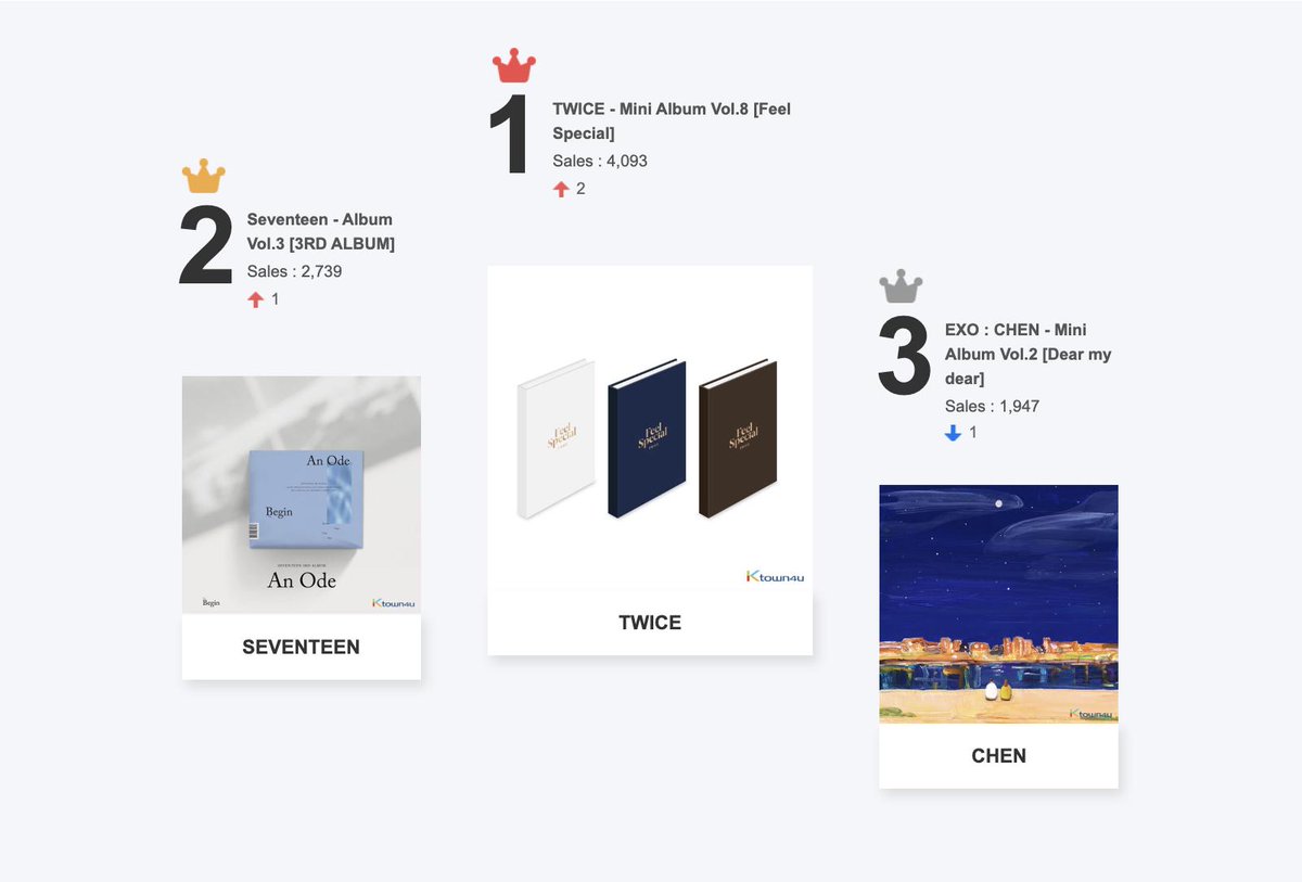 Ktown4u On Twitter Ktown4udailychart For Sep 16th 1st Ktown4u On Twitter Ktown4udailychart For Sep 16th 1st