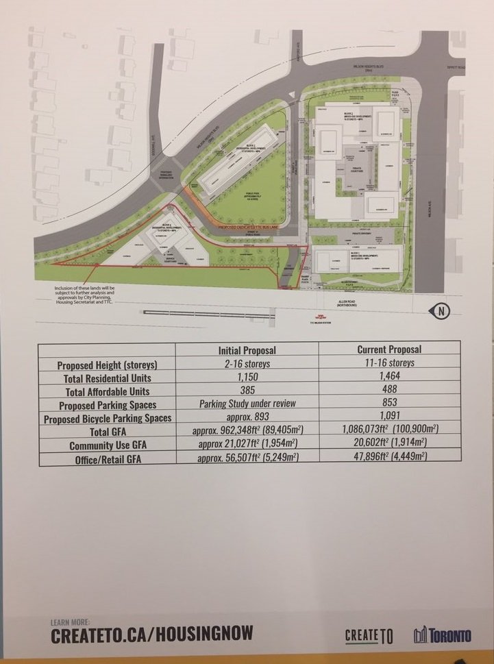 HousingNowTO's tweet image. 4/ ...these are the NEW unit-counts for the #HousingNow “Fast-Track” proposal by @_CreateTO for this WILSON #TTC parking-lot site.

UPDATED (09/16) :

✅Height = 11-16 Storeys
✅Total Residential Units = 1,464
✅#AffordableHousing Units = 488

Real-World #SmartDensity in #TOPoli!