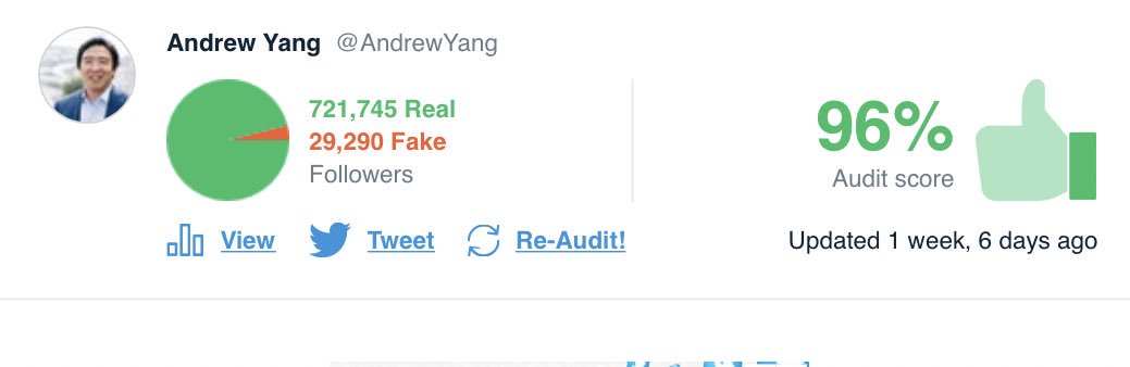 AndrewYang's tweet photo. 850,000 friends on Twitter - and most all of them are human baby!  #HumanityFirst 😀👍 https://t.co/LG2l2RKp34