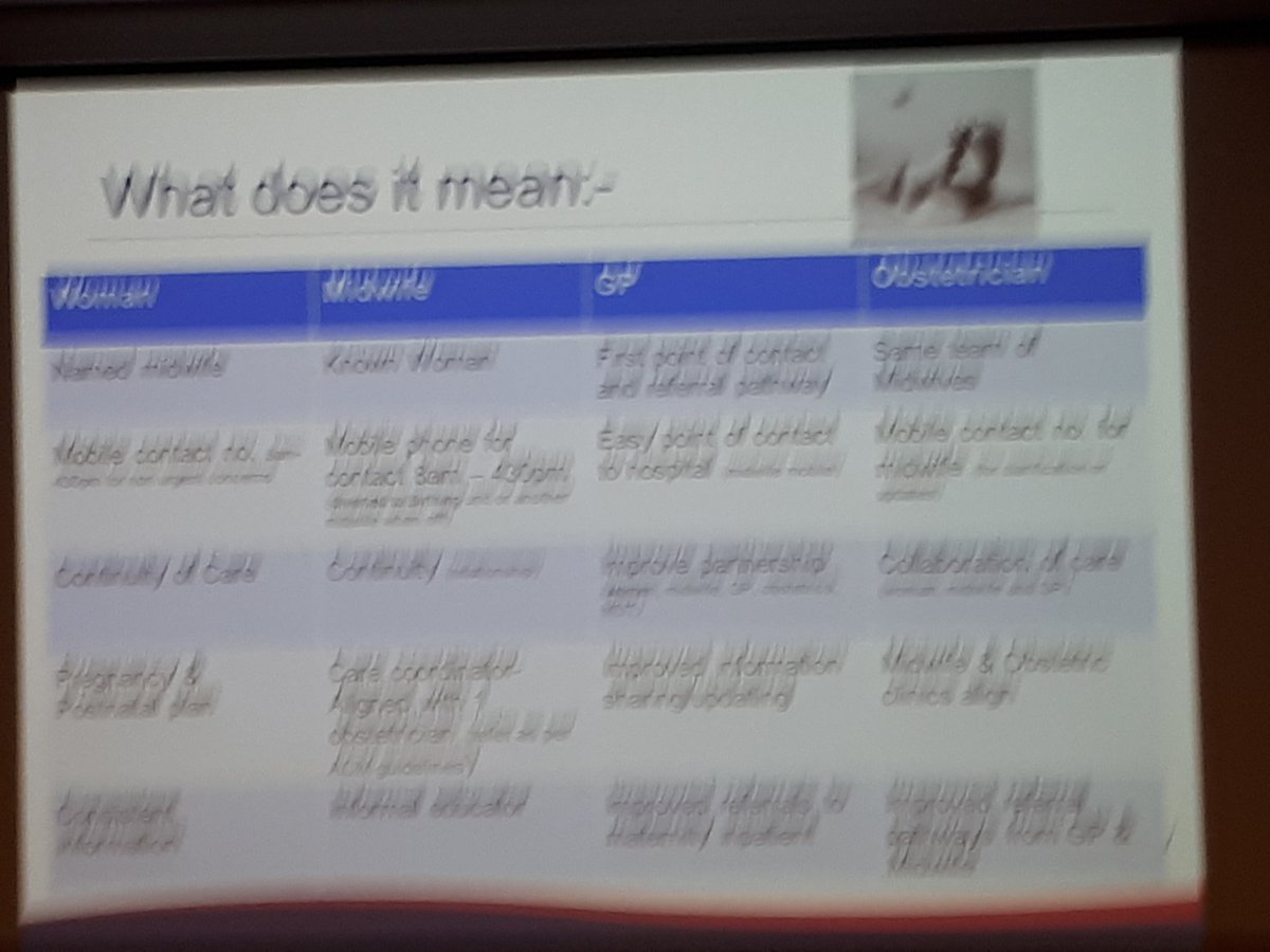 A known midwife for antenatal/ postnatal where women can't access continuity of carer#ACM2019