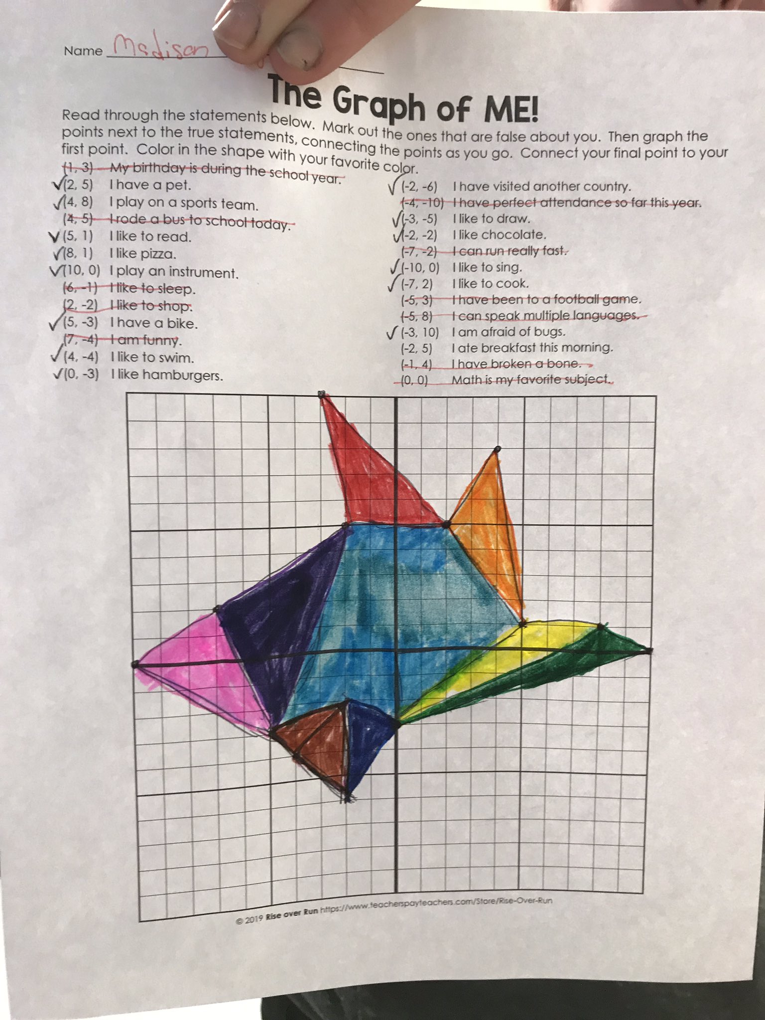 elizabeth-mcgann-on-x-graphing-is-not-just-for-math-class-look-how-much-fun-we-had-in-power-hour-today-middleschool-https-t-co-nrqjitga9g-x