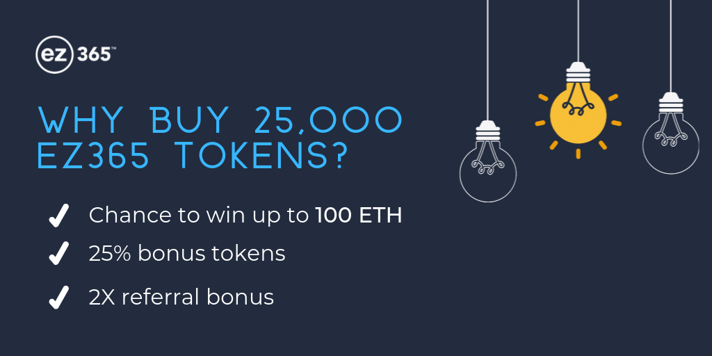 EZ365ecosystem's tweet photo. Why buy 25,000 #EZ365 #tokens, you may ask. The better question is why not? We have at least three good reasons why you should. Don’t wait! Participate today! https://t.co/SQCPBnsv23

#blockchain #IEO #crypto #ICO #tokensale #cryptotrading #cryptoinvesting #altcoins https://t.co/ou0OWCoFcJ