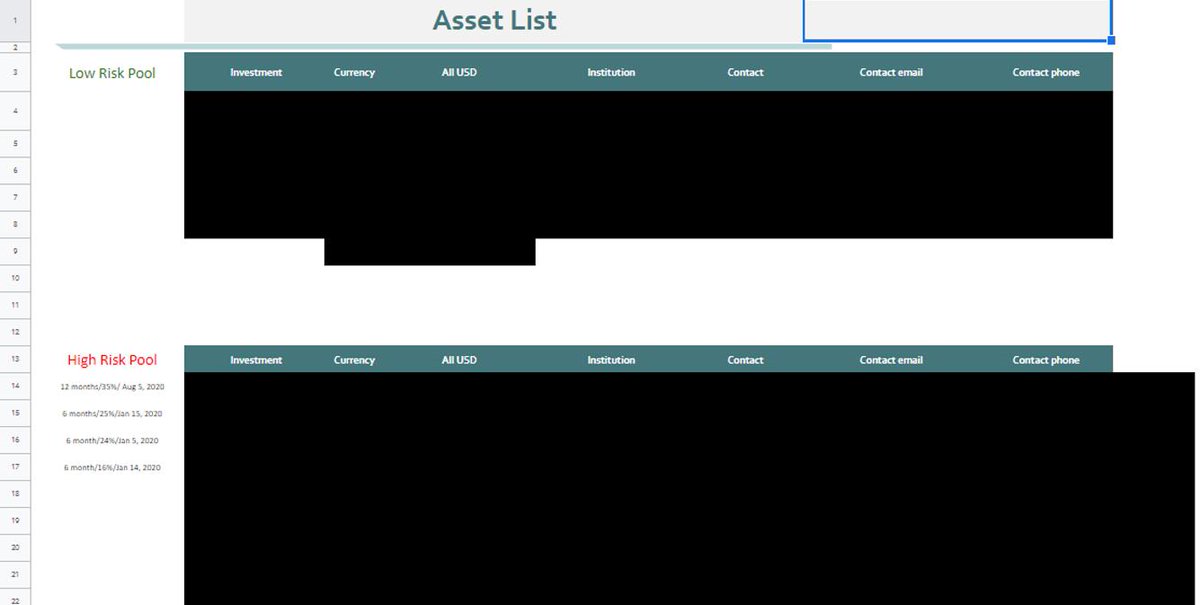 Step 3c: Create your portfolio.My preferred (43 year old married guy with kids) portfolio is:LAB - 25%MBB - 60%SLB - 15%Yep. I am very financially conservative and I hate losing money.