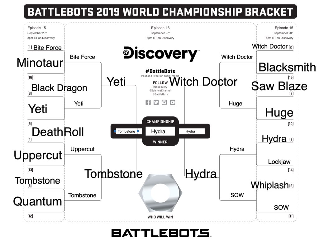 battlebots 2019 bracket battlebots 2019 bracket