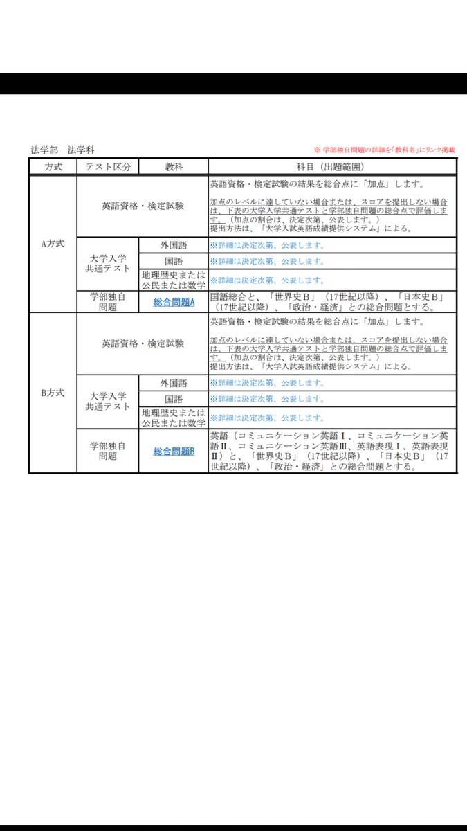 矢崎聖 歴史マン 日本史講師 در توییتر さて 昨日書いた 21年度入試青山学院大学 の総合問題についてですが 多くの学部が課すみたいで 日本史 世界史 政治 経済 場所により倫理 の全ての知識が必要みたいですね これ 知らないと来年の高校3年は大変なこと 矢崎聖 歴史マン 日本史講師 در توییتر さて 昨日書いた 21年度入試青山学院大学 の総合問題についてですが 多くの学部が課すみたいで 日本史 世界史 政治 経済 場所により倫理 の全ての知識が必要みたいですね これ 知らないと来年の高校3年は大変なこと