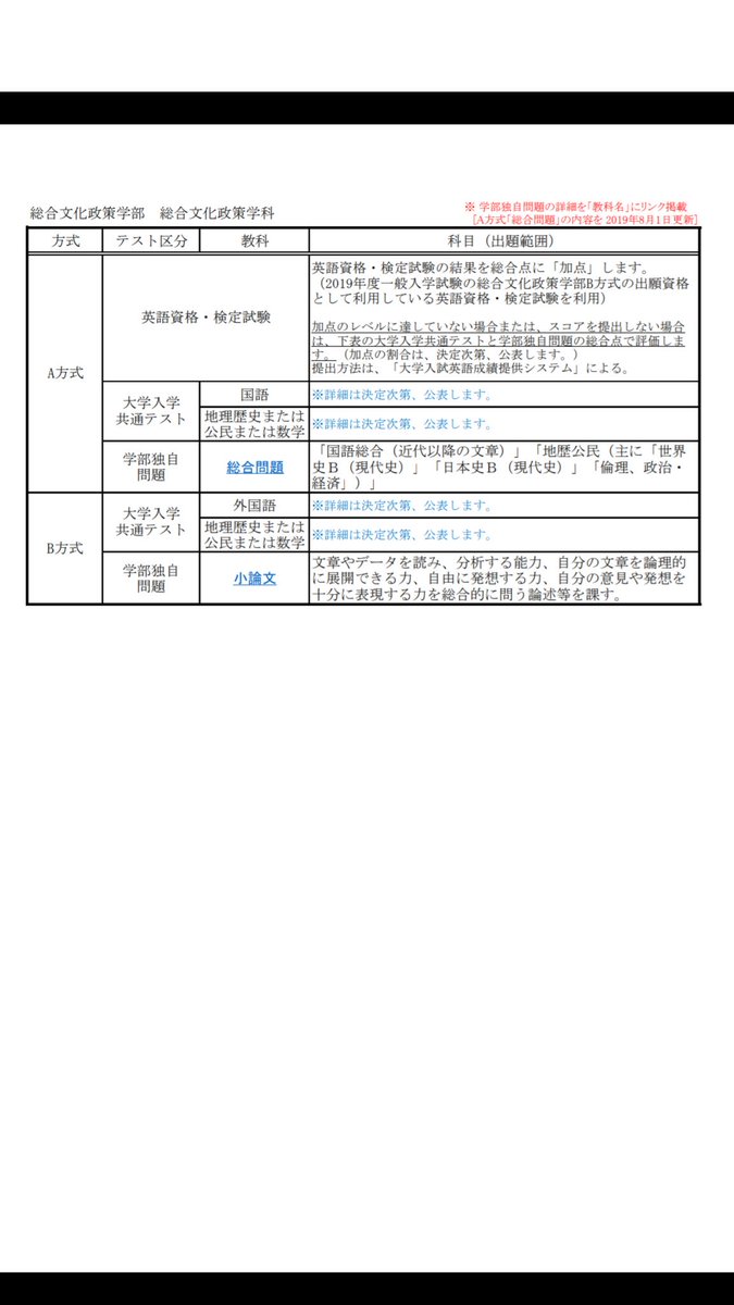 矢崎聖 歴史マン 日本史講師 さて 昨日書いた 21年度入試青山学院大学の総合問題についてですが 多くの学部が課すみたいで 日本史 世界史 政治 経済 場所により倫理 の全ての知識が必要みたいですね これ 知らないと来年の高校３年は大変な