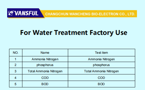 Our water test products catalog