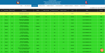 View image on Twitter