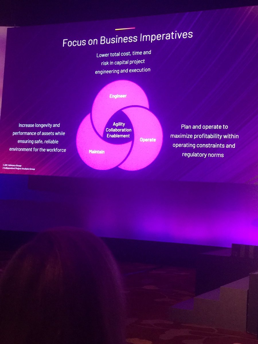 CraigDResnick's tweet photo. #ubanization #tegulations #tastes #mobility #experience #technologirs such as #cloud #IIoT #BigData #Analytics #DigitalTwins #extendedReality #AI drive framework for #DigitalTransformation focus on business imperatives #AVEVAWorld summit #Singapore @arc_advisory https://t.co/ofoXs0usxT
