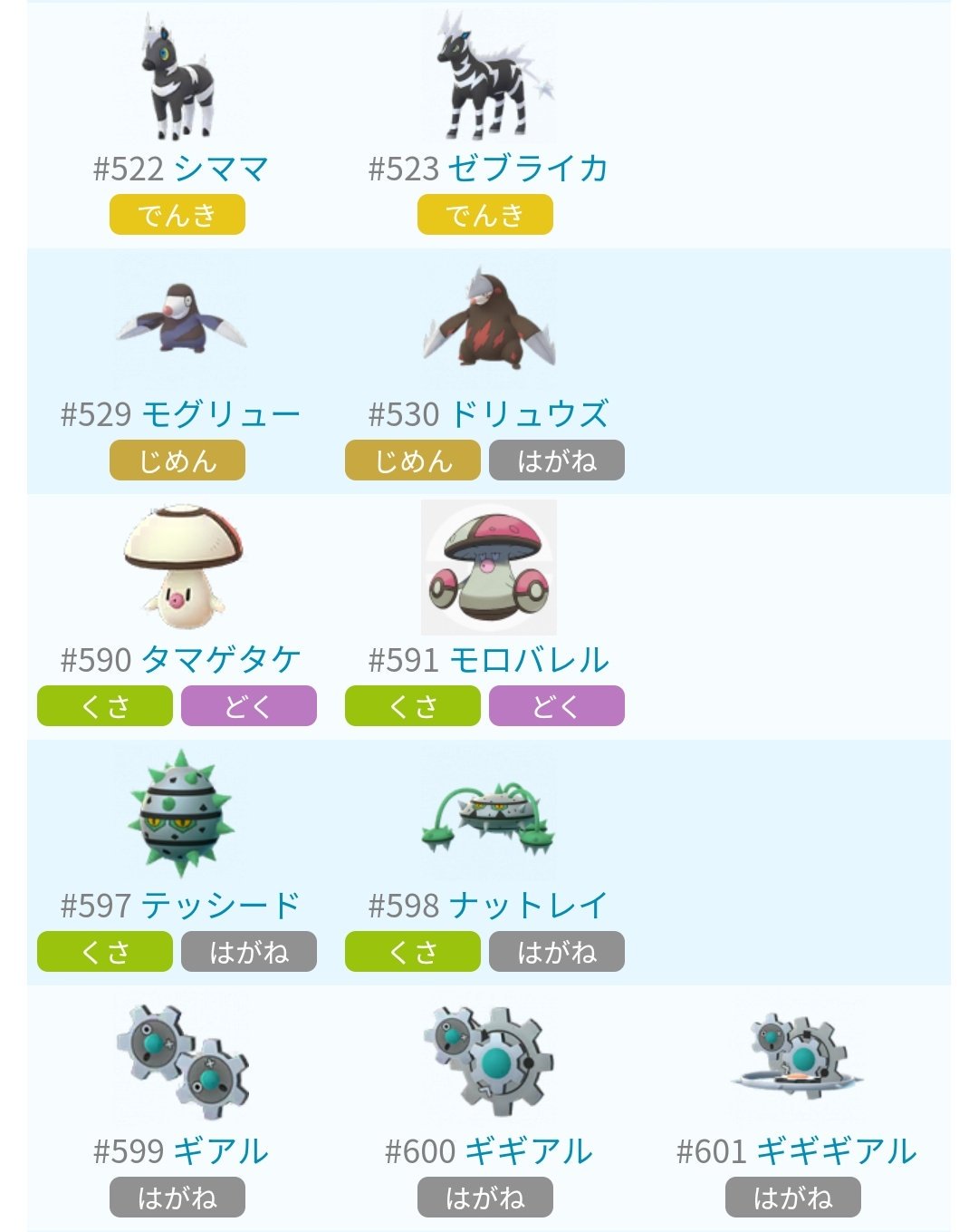 ひげタン イッシュ地方実装ポケモン ブラックホワイト何が好きだったかなぁー ゼブライカ エンブオーはずっと使ってたから厳選しよ ポケモンgo T Co Aqcw9hzfnw Twitter