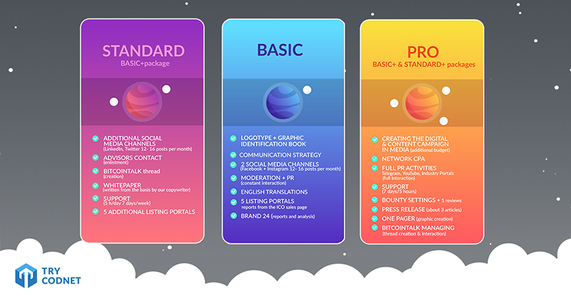 TCodnet's tweet photo. It is the highest time to present you our offer 💪💪 We provide 3 packages: BASIC, STANDARD &amp; PRO 🤩 and...👉 of course we can prepare the special offer tailored for our clients! 😎
 #softwaredevelopment #blockchaintechnology #fintech #marketingtips #contentmarketing #socialmedia https://t.co/ZCbGhZX2NV