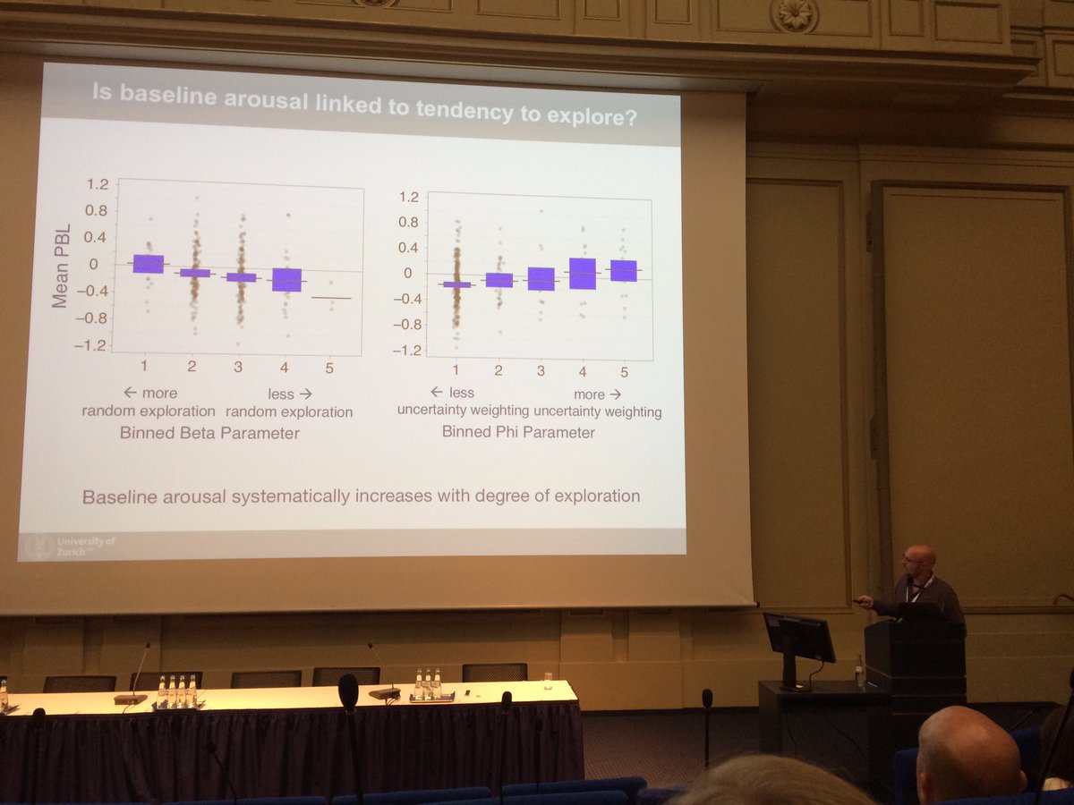 Christian Ruff on the role of LC activity in choice behaviour #MCC2019