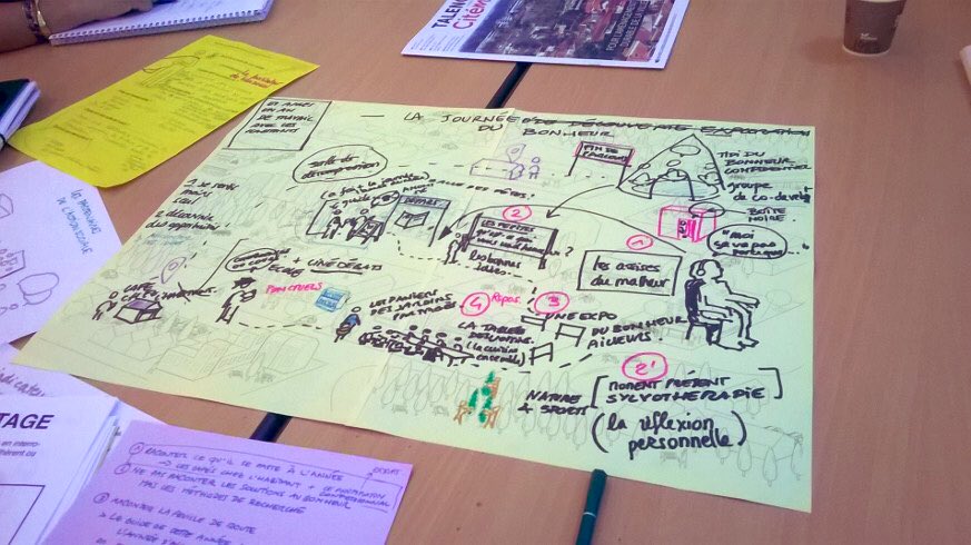 AlissiaNono's tweet photo. L’Atelier « CCAS en 2050 » de l’@unccas reprend ce matin avec le lancement de l'exercice vidéo pour le prochain JT : 17 sept 2050 - avec @vrmtvrmt #ccas2050 #ccas https://t.co/Lr2ZQgfU3D
