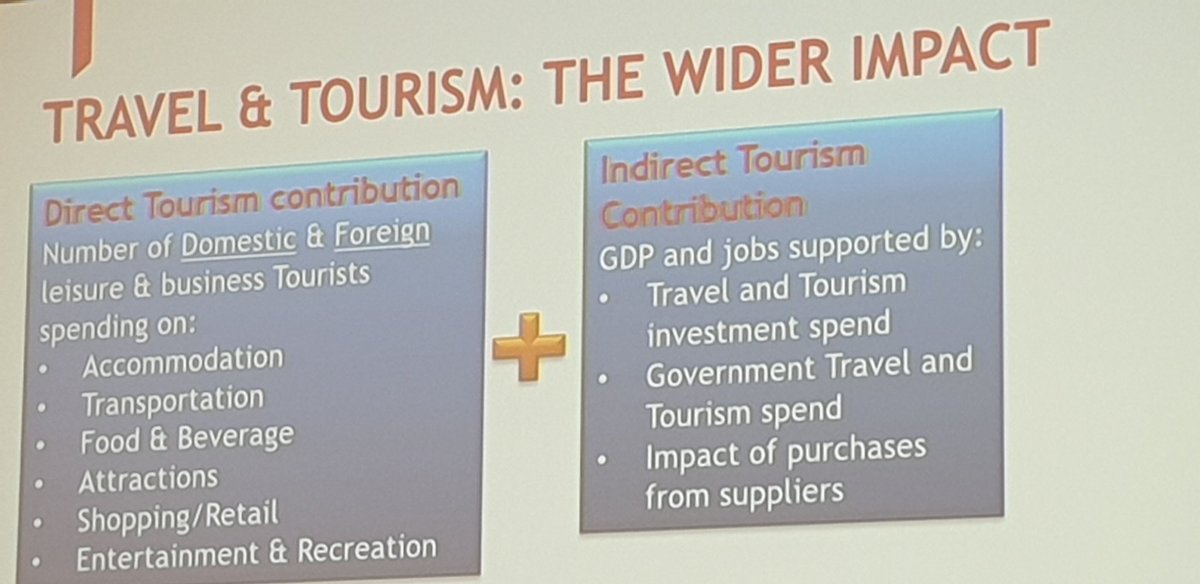 #limpopotourismsummit19 <a href="/golimpopo/">Limpopo Tourism Agency</a> <a href="/sontondlovu/">Sonto Ndlovu🇿🇦❤</a>