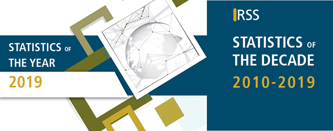Royal Statistical Society tweet media