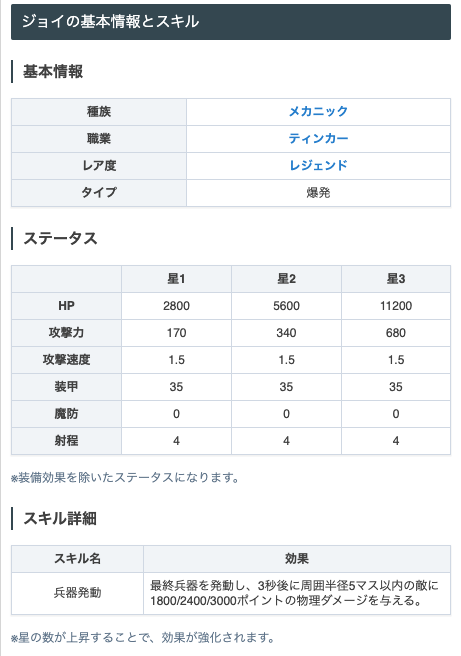 Chess Rush@Game8攻略班 tweet media