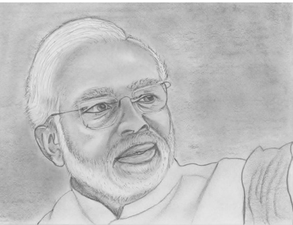 Happy birthday to honourable PM NARENDRA MODI . 