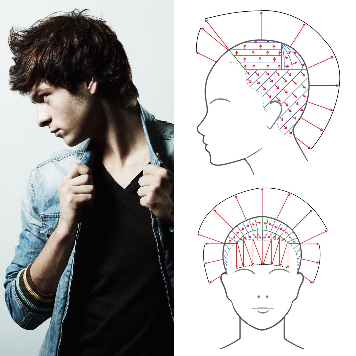 Hairhaus Hashtag On Twitter