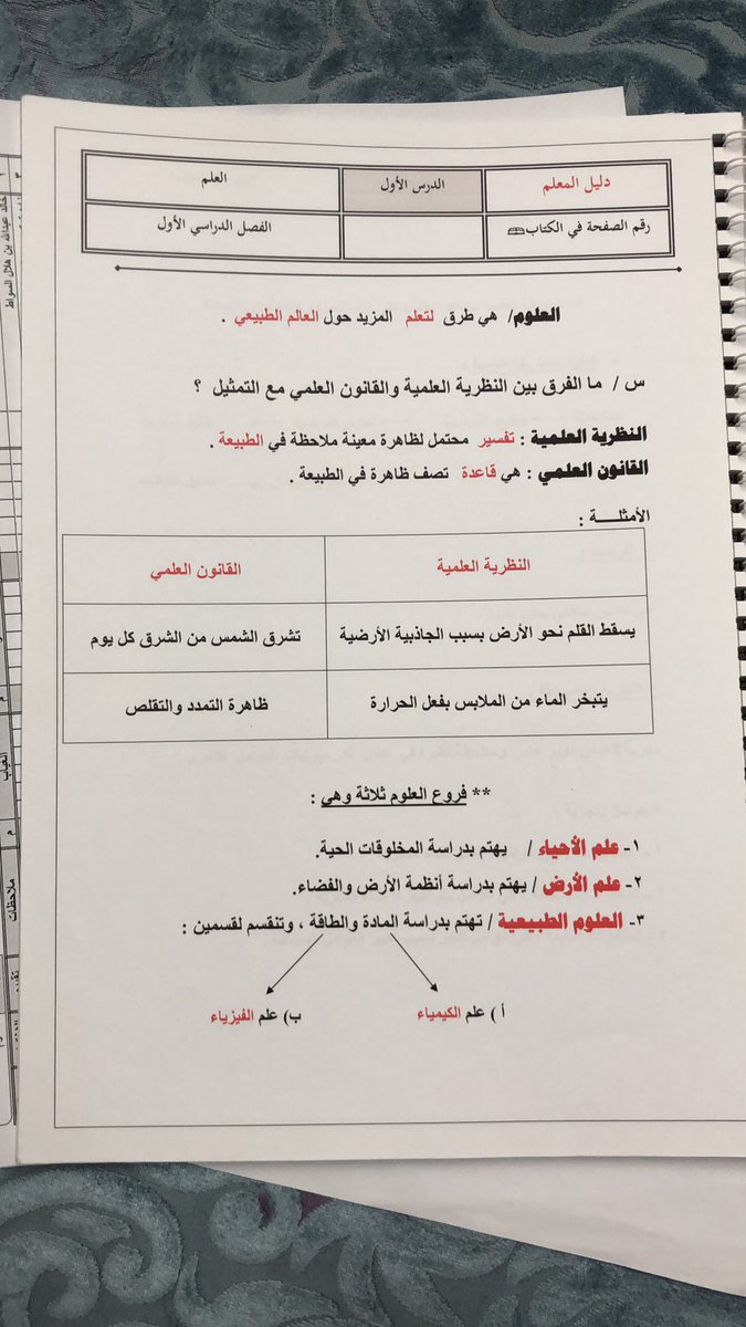 abidjanh511's tweet photo. الدرس الاول لصف اول متوسط https://t.co/Z6GdUcm7uE