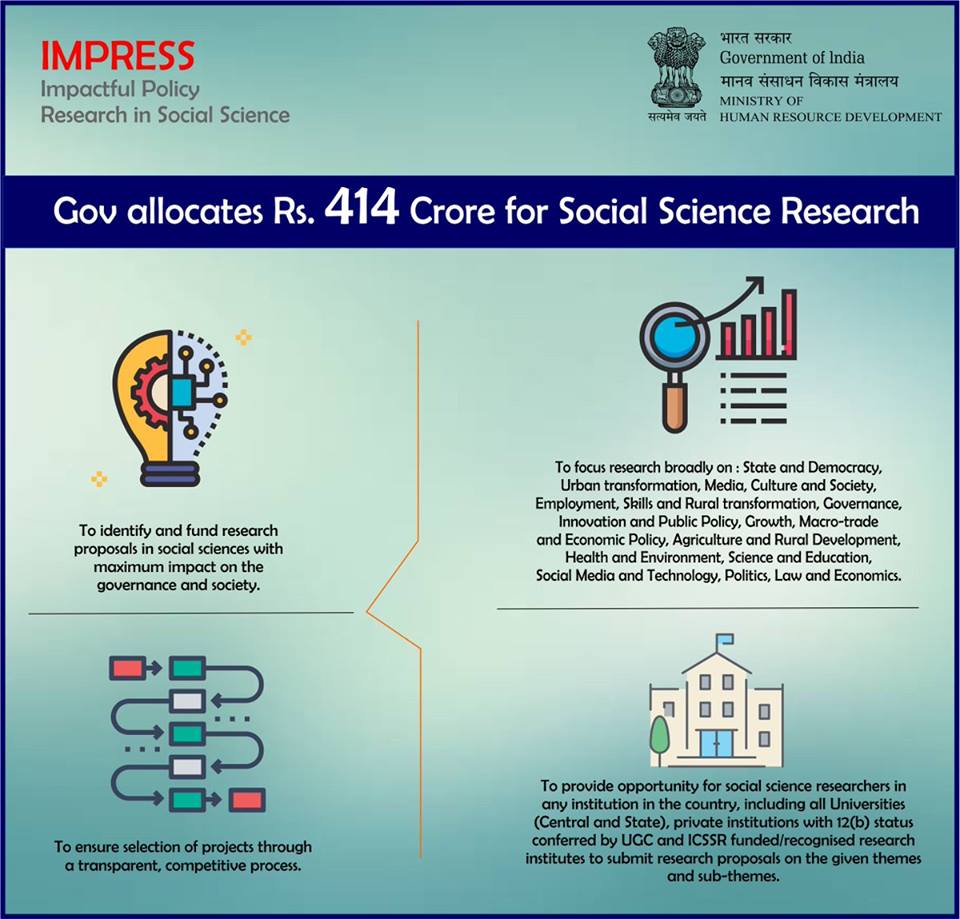 icssr's tweet photo. Call for online applications for Research Proposals under the 2nd Call of IMPRESS scheme. Find details at https://t.co/rV4a4w13rS
#IMPRESS2ndCall https://t.co/MMZvodJ9wn