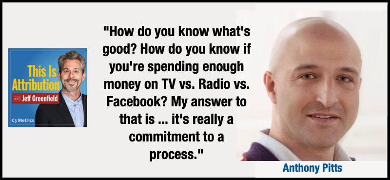 C3Metrics's tweet photo. Attribution’s $400 Million Dollar Marketer with Tony Pitts https://t.co/yJKNSqX0Mi https://t.co/FUkJunikHH