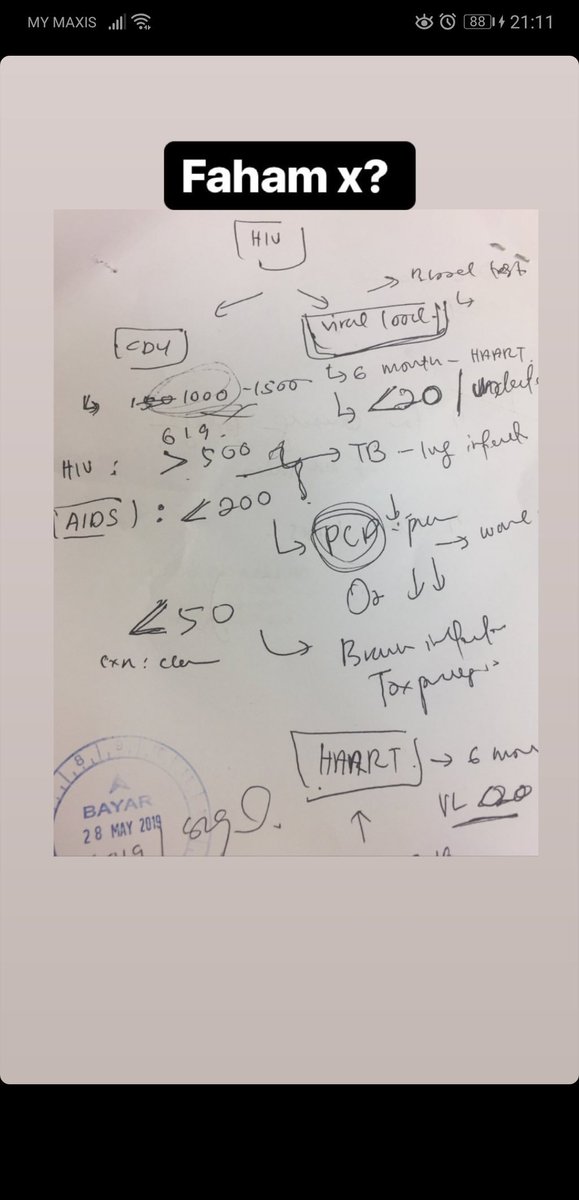 Nak share sikit apa yg aku tau HIV AIDS, research yg aku buat, tanya orang2 yg expert dlm bidang ni. Maaf & perbetulkan kalau ada silap.