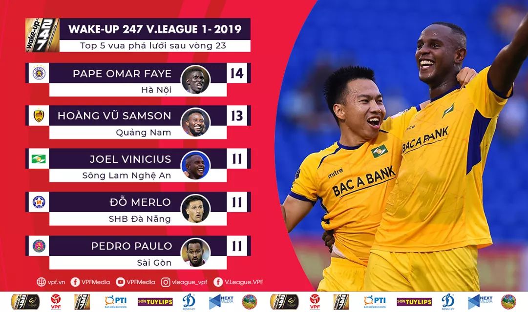Vinicius vào Top đầu vua phá lưới V.League 2019