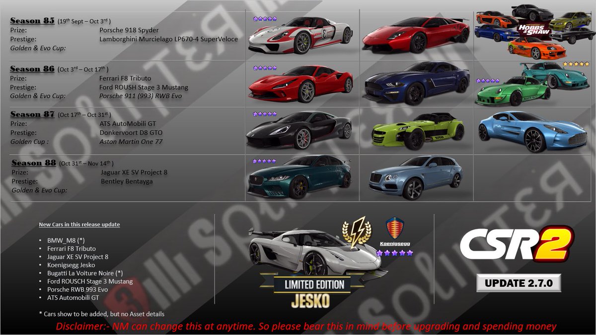 works_led's tweet photo. #CSR2 

2.7.0 
上げるの忘れてた🤪 https://t.co/PCSyg6g31Y