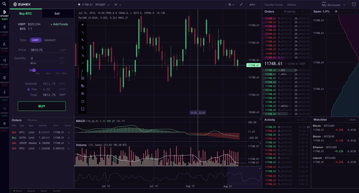 Zuhex Exchange tweet media