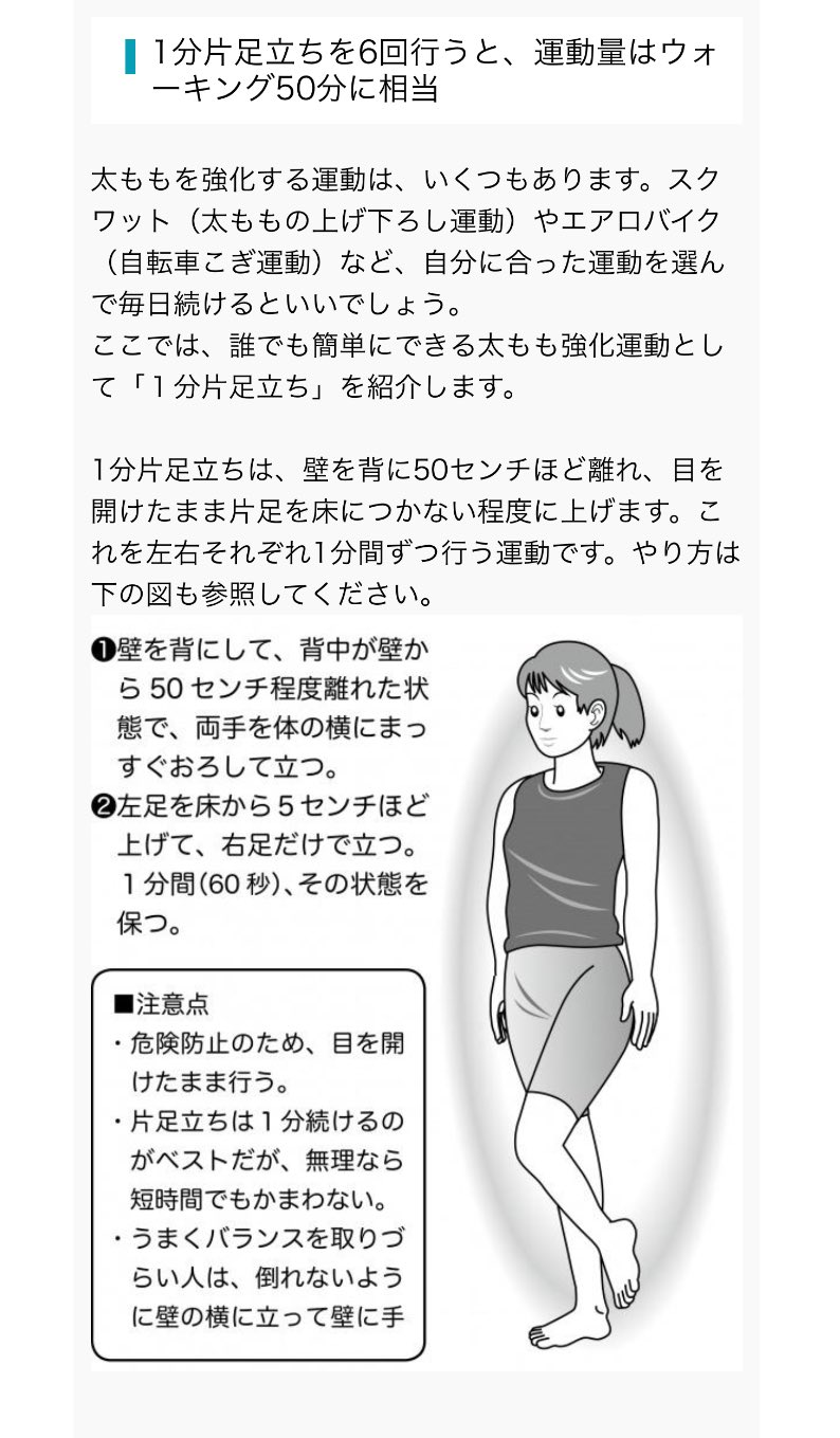 Reope 片足立ちで太ももを鍛えるとメリットがいっぱい 太腿は全身の筋肉の中でもエネルギーを多く消費する部位 片足立ち1分6回でウォーキング50分に相当 また 片足立ちはバランスを取る動作で体幹も鍛えられ 骨盤矯正や姿勢矯正 脚の引き締めにも最適な Reope 片足立ちで太ももを鍛えるとメリットがいっぱい 太腿は全身の筋肉の中でもエネルギーを多く消費する部位 片足立ち1分6回でウォーキング50分に相当 また 片足立ちはバランスを取る動作で体幹も鍛えられ 骨盤矯正や姿勢矯正 脚の引き締めにも最適な