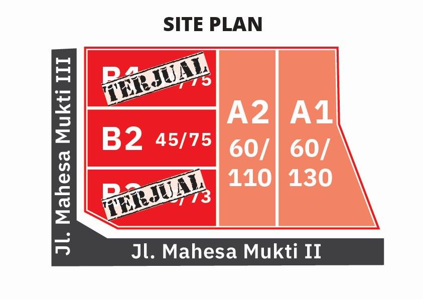 PutmaProperty tweet picture