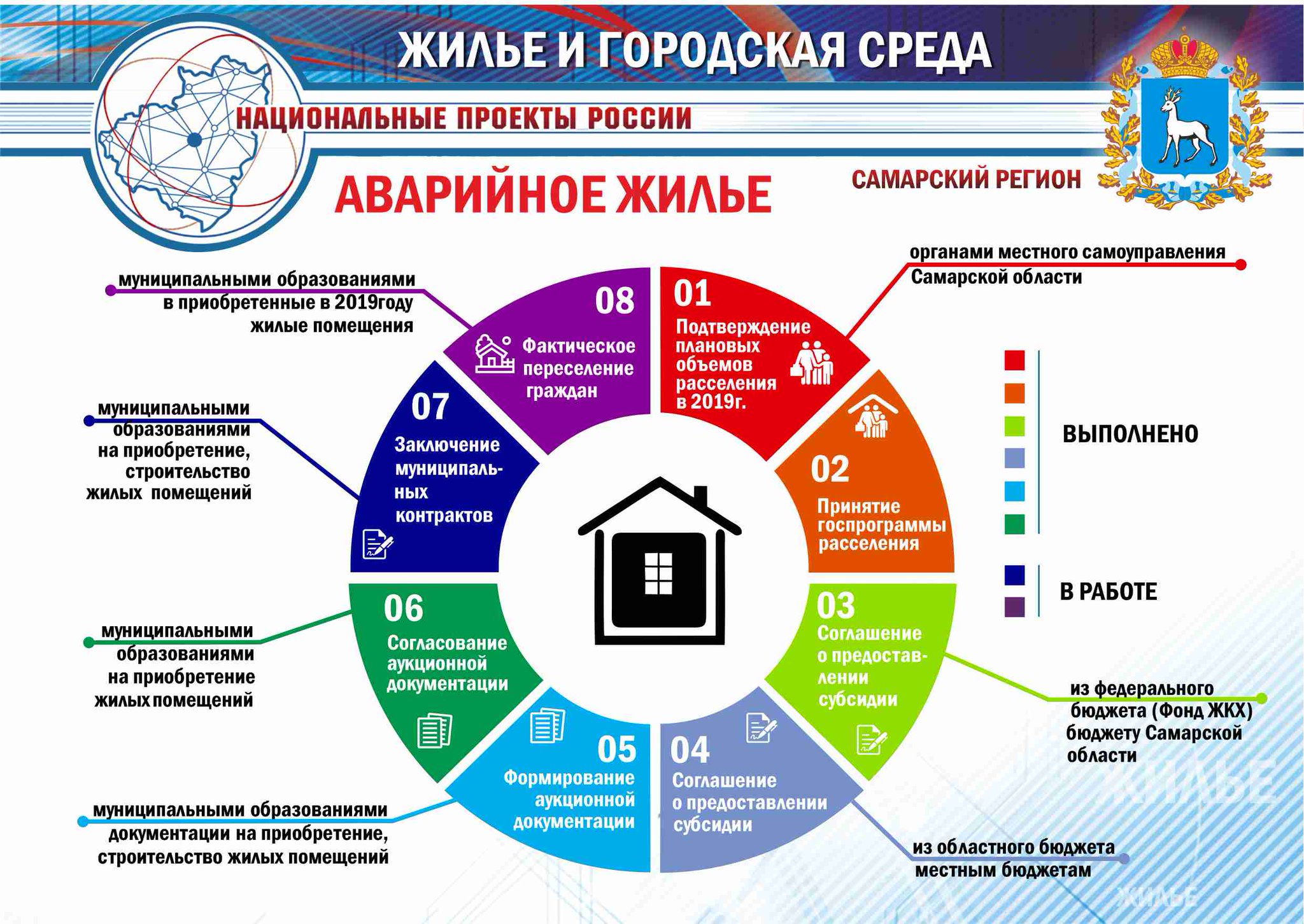 Единая сфера образования