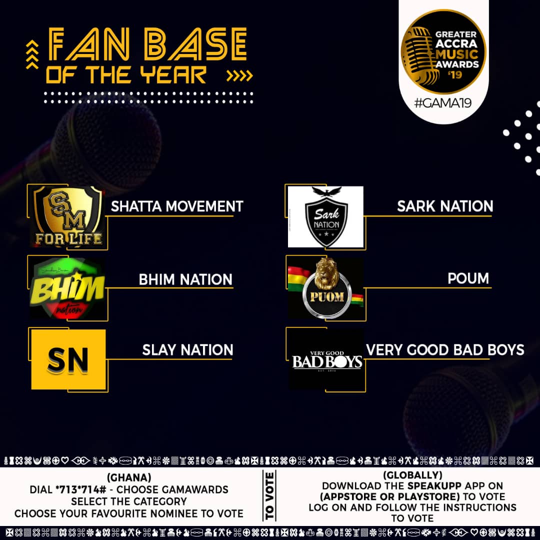 real_yhongcode's tweet photo. #BhimNation lets do this.
We taking #GAMA19 @gam_awards
@stonebwoyb @1blakkcedi @StreetBeatzWW @wisdom_dzotsi https://t.co/ZqkddQEHKw