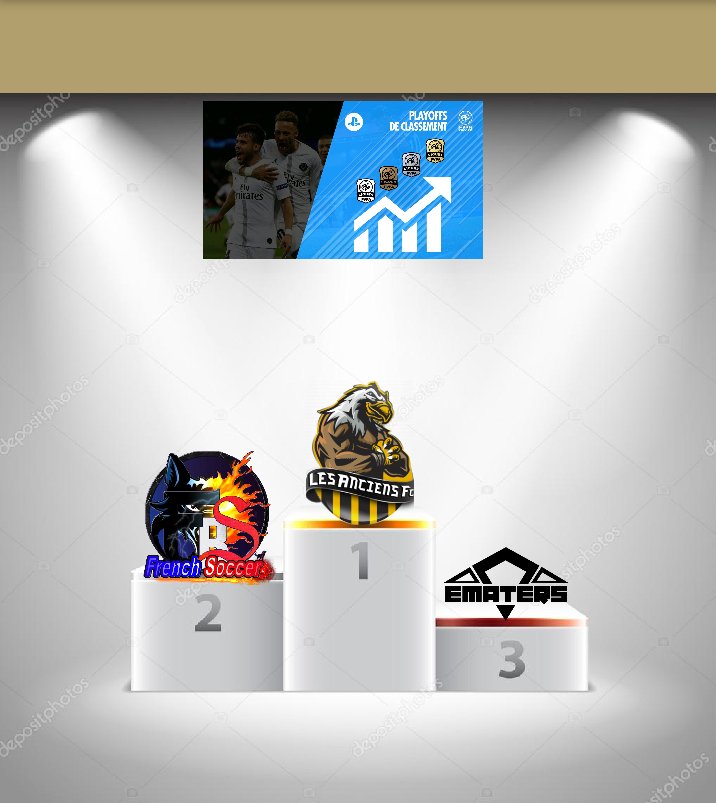 Bien joué à notre team fifa  @FrS_FrenchSoc  qui fini 2eme des playoffs <a href="/FVPAeSport/">FVPA Esport</a>  qui accède à la l3 <a href="/FVPAeSport/">FVPA Esport</a> gg à tous les adversaires @LesAnciensf @eMatersFIFA  @LoudEsportCP  <a href="/ChiefsCP/">Eleven Chiefs</a> @Warthox_Esport  @Multigaming132