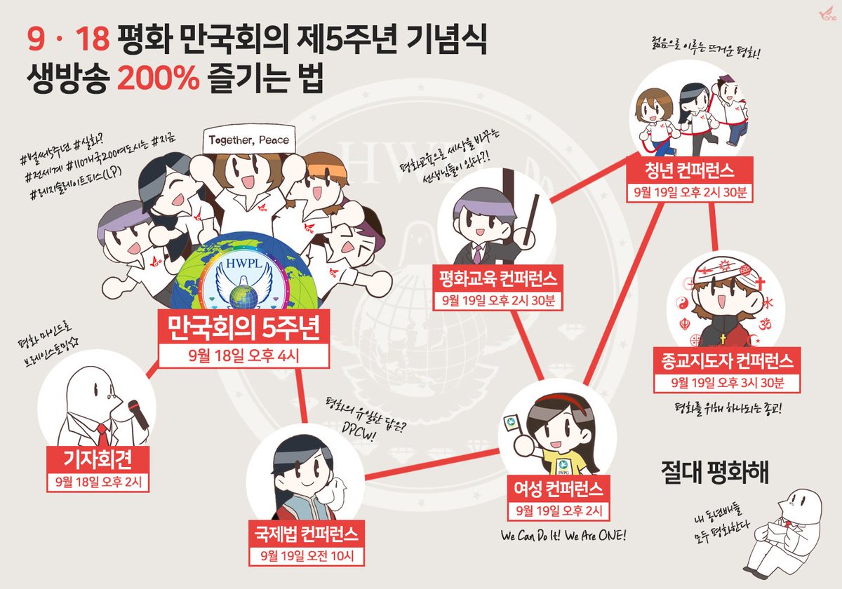 함께하기 어렵지 않아요
유튜브 생방송으로 평화를 공부해 봐요
우리의 아이들이 뛰어 놀수 있는 대한민국~~
HWPL 응원합니다.
HWPL 평화만국회의 제5주년 기념식
2019년 9월 18일(수) 오후 4시(UTC +9) 
생중계 주소 bit.ly/2Z73mZD
 #HWPL #평화만국회의