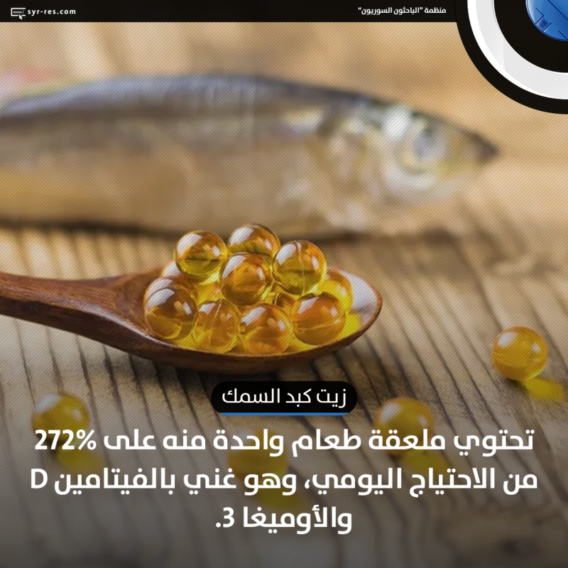 res_syr's tweet photo. للفيتامين A أهميّةٌ كبيرةٌ في الحفاظ على صحة الجسم خصوصاً وأنَّ الجسم غير قادرٍ على تصنيعه ذاتياً، إذ أنه ضروري لعمل جهاز المناعة والنمو والإخصاب وصحة البشرة و والقدرة على الرؤية، لذلك من الضروري الحصول على حاجتنا اليومية منه وسنذكر في هذا الألبوم أهم مصادره الغذائية. https://t.co/h0mWQcWc47