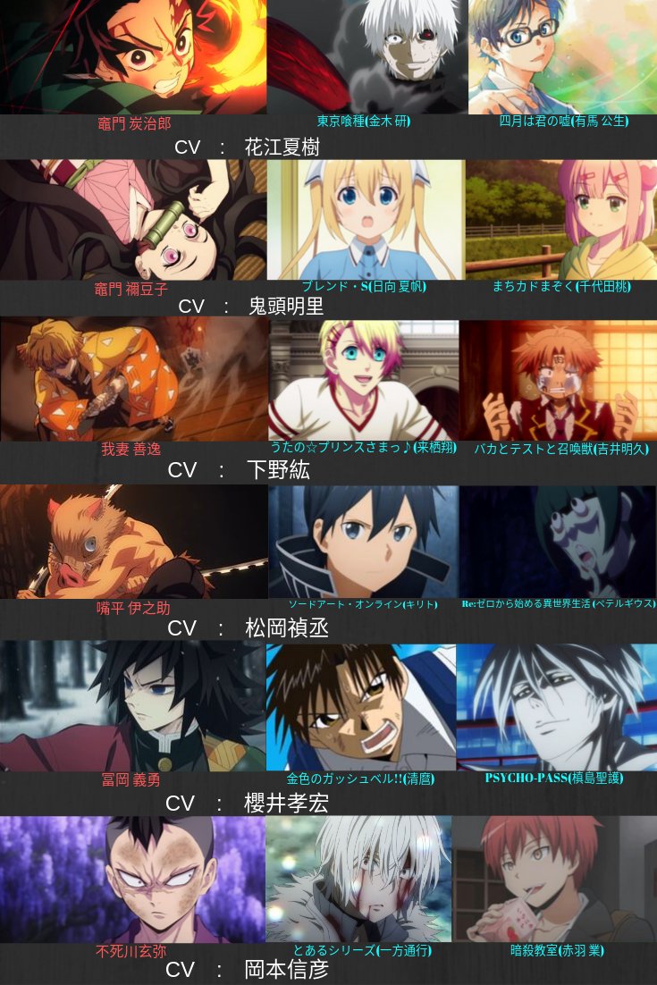 Etiqueta アニメ鬼滅の刃の声優陣まとめてみたシリーズ Al Twitter Etiqueta アニメ鬼滅の刃の声優陣まとめてみたシリーズ Al Twitter
