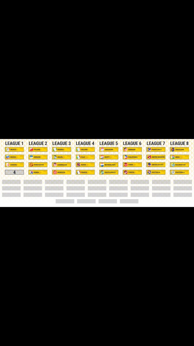 The opening round league parings have been decided! Best of luck @EnactusItaly @EnactusKenya @EnactusFrance #weallwin #EnactusWorldCup #enactusireland